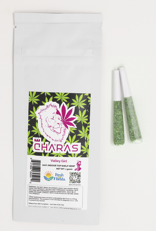 Wholesale Pre-Rolls CBD - 2-Pack (1g total)
